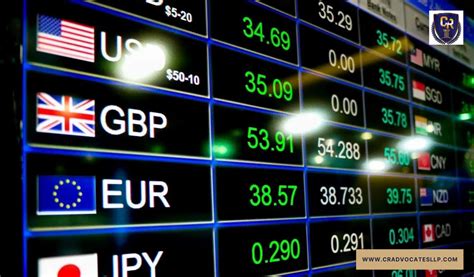 forex bureau exchange rates kenya.